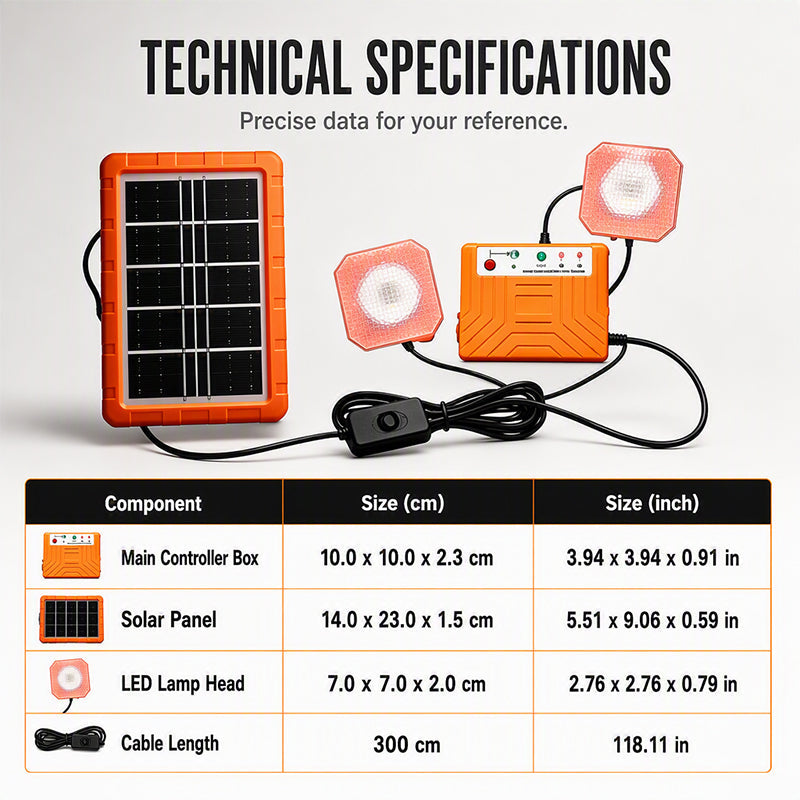 đ„ 50% Rabatt! âïž Tragbares Solarstromsystem â 4âŻW Panel, 2400âŻmAh Akku, Typ-C/USB/DC. Inkl. 2 LED-Leuchten. Wasserdicht, stoĂfest. FĂŒr Camping & NotfĂ€lle đĄïž