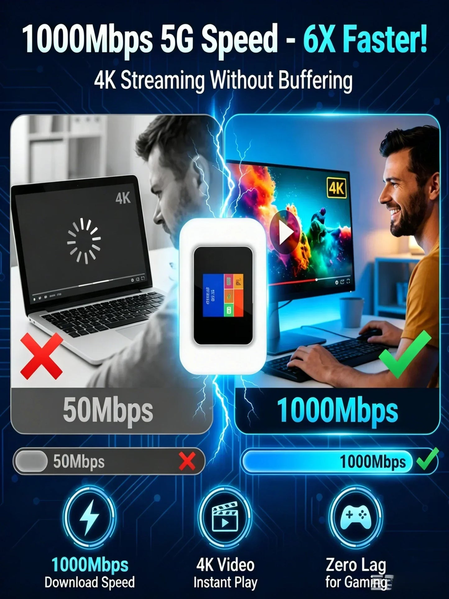 🥳2026 HOT SALE🥳💞Über 50.000 verkaufte Exemplare!📶🌐 Mobiler Hotspot – Tragbares WLAN, flächendeckender Empfang überall. Kein Vertrag, keine Einrichtung. Bleiben Sie auch unterwegs immer in Verbindung! 📱✨