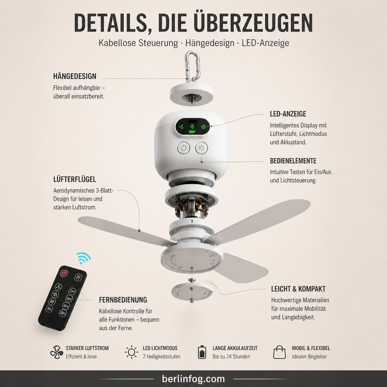 ⏰ Zeitlich begrenztes Angebot: 58% RABATT auf wiederaufladbaren Deckenventilator mit LED! 🌬️✨