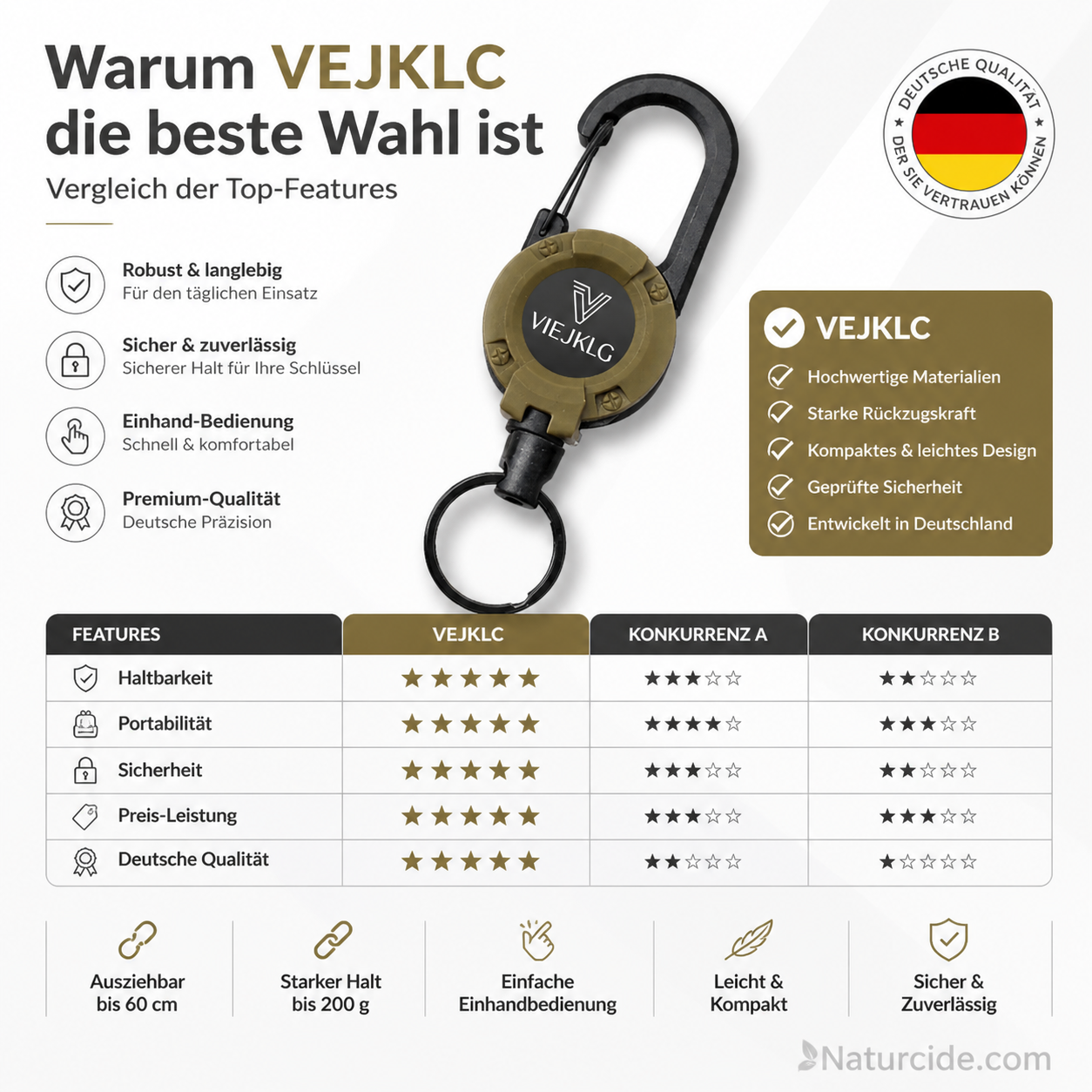 🔥🎁 1+1 GRATIS!! 🥳🏆3-in-1-Multifunktions-Schlüsselanhänger mit einziehbarem Zugseil, robuster Stahlseilschnalle und praktischem Werkzeug für Outdoor-Sportarten💪🧗