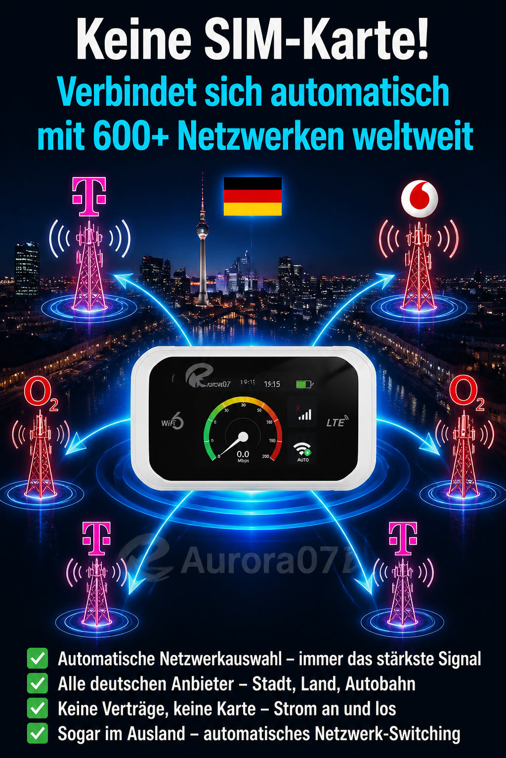 📶Mobiler Hotspot mit vollständiger WLAN-Abdeckung