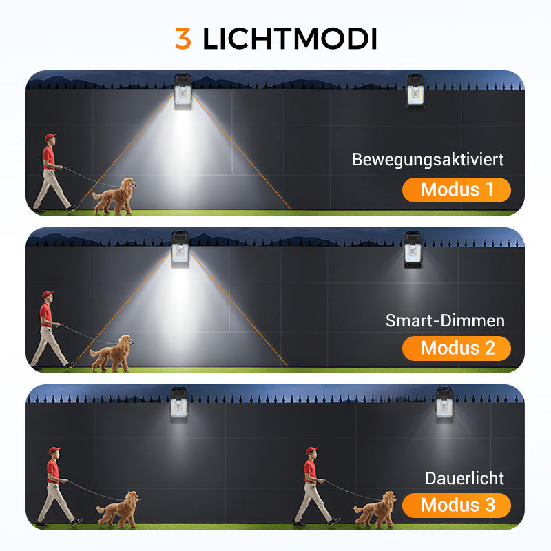 🌿 Solar-Clip-Leuchte mit Bewegungssensor – Jetzt 2 kaufen, 1 gratis! Perfekt für Garten, Balkon & Terrasse! 🏡✨