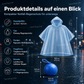🥳HEISSER SALE 2026🥳💞50.000+ VERKAUFT!👵❤️  Einweg-Regenjacke in Mini-Kugelform (1 kaufen, 1 gratis)