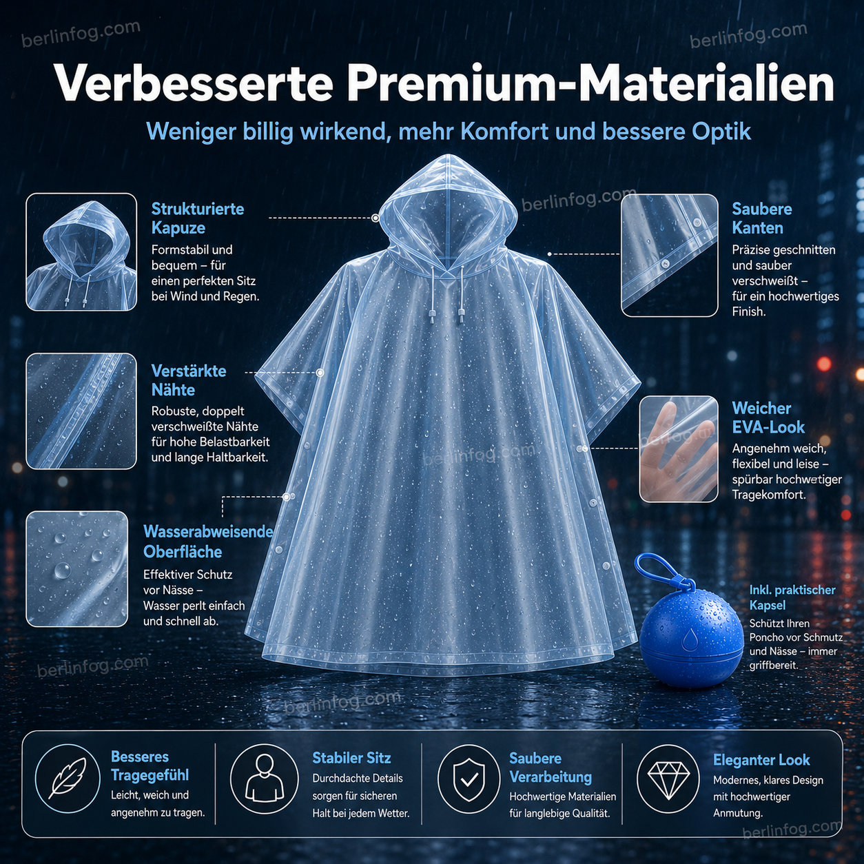 🥳HEISSER SALE 2026🥳💞50.000+ VERKAUFT!👵❤️  Einweg-Regenjacke in Mini-Kugelform (1 kaufen, 1 gratis)