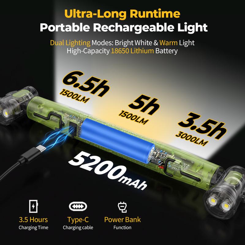 🌞Frühlingserwachen: 50% Rabatt!💡Wiederaufladbare Werkstattleuchte – 3000 LM, IPX4 Wassergeschützt & 360° Haken!