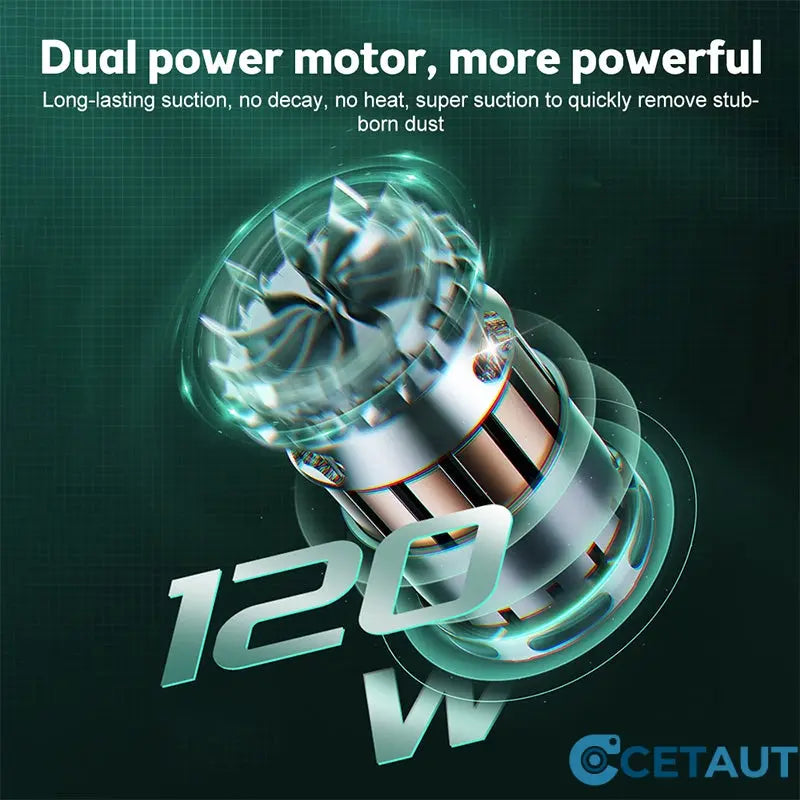 🔥 Bestseller – das Must-have für saubere Autos!