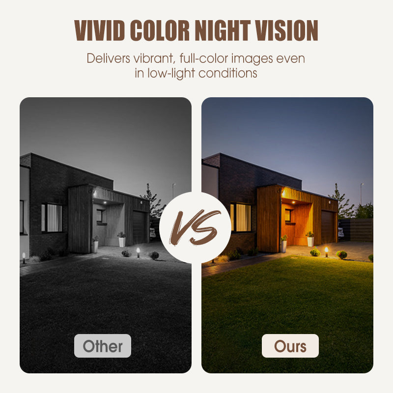 Kabellose Smart-Sicherheitskamera