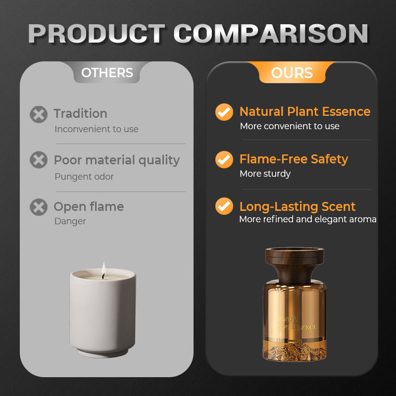 🔥🌹Diffusor für botanische Duftöle✨