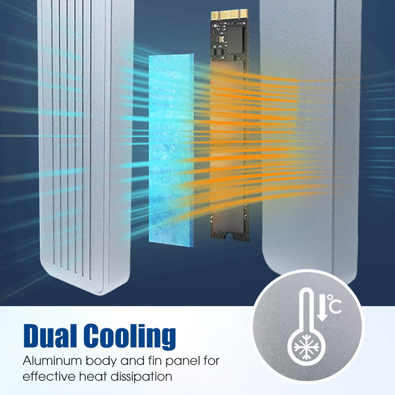 🔥Solange der Vorrat reicht 50 % Rabatt!🎉Hochgeschwindigkeits-Festkörperlaufwerk-Gehäuse