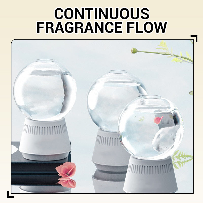 ⏰ 56% RABATT | ❄️ Schneekugelförmiger Aromatherapie-Diffusor – Langanhaltender Duft & frische Luft zuhause!