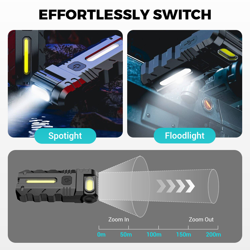 💎 54 % RABATT! 💎 180° drehbare LED-Arbeitsleuchte – Zweistrahler, Magnetfuß und USB-C-Ladeanschluss