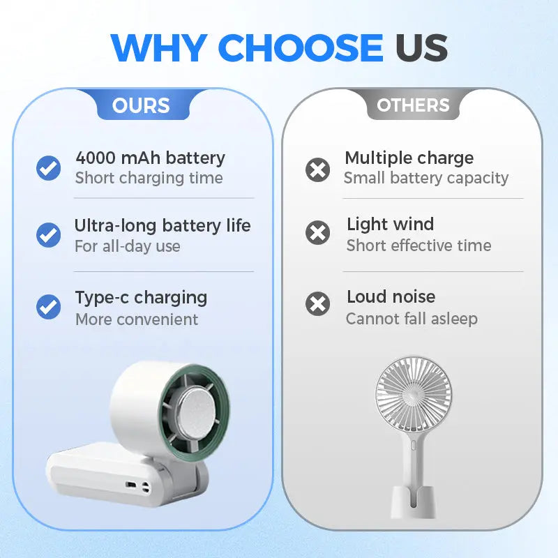 🌀【Drei-in-Eins-tragbarer Klimaanlagenventilator】—— ✨Nehmen Sie die kühle Brise überallhin mit, ❄️ mit einer Windkraft, die stark genug ist, um Ihre Haare tanzen zu lassen! 💨💃