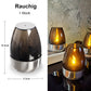 🕯️🌞 Solar-Kerzenlicht für draußen – Wetterfest, stimmungsvolles Garten- & Terrassenlicht💫✨