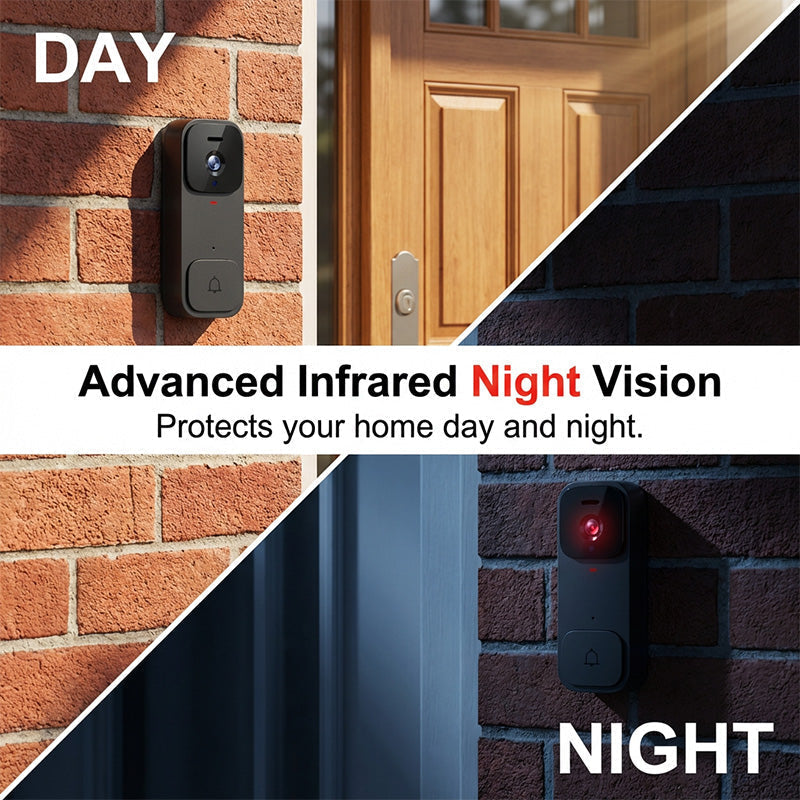 🚪📺 50% RABATT! Intelligente Video-Türklingel mit 4,3-Zoll-Display – WLAN, Nachtsicht & Zwei-Wege-Audio für maximale Sicherheit ✨