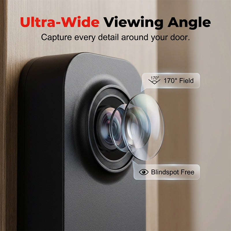 🚪📺 50% RABATT! Intelligente Video-Türklingel mit 4,3-Zoll-Display – WLAN, Nachtsicht & Zwei-Wege-Audio für maximale Sicherheit ✨