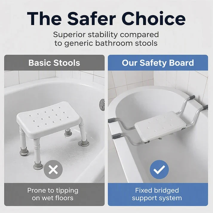 📢📢50 % RABATT !! ⏰Verstellbare, rutschfeste Sitzplatte für die Badewanne