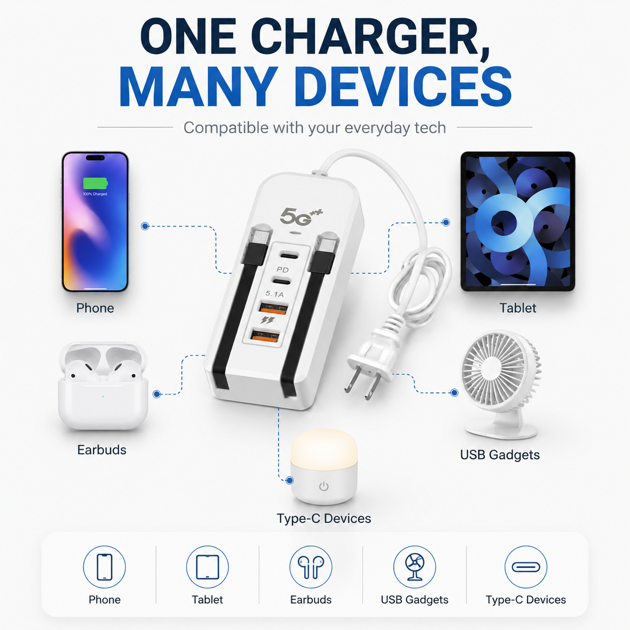 USB-Ladestation mit mehreren Anschlüssen für den Schreibtisch