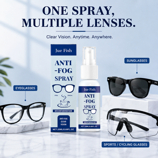 Multi-purpose anti-fog spray for lenses and glass