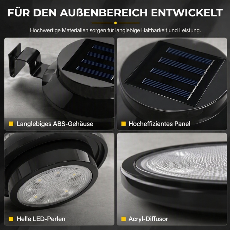 Wasserdichte solarbetriebene LED-Außenleuchten für Dachrinnen und Wände