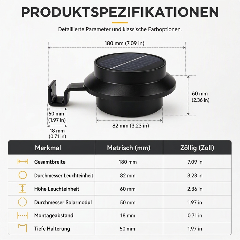 Wasserdichte solarbetriebene LED-Außenleuchten für Dachrinnen und Wände