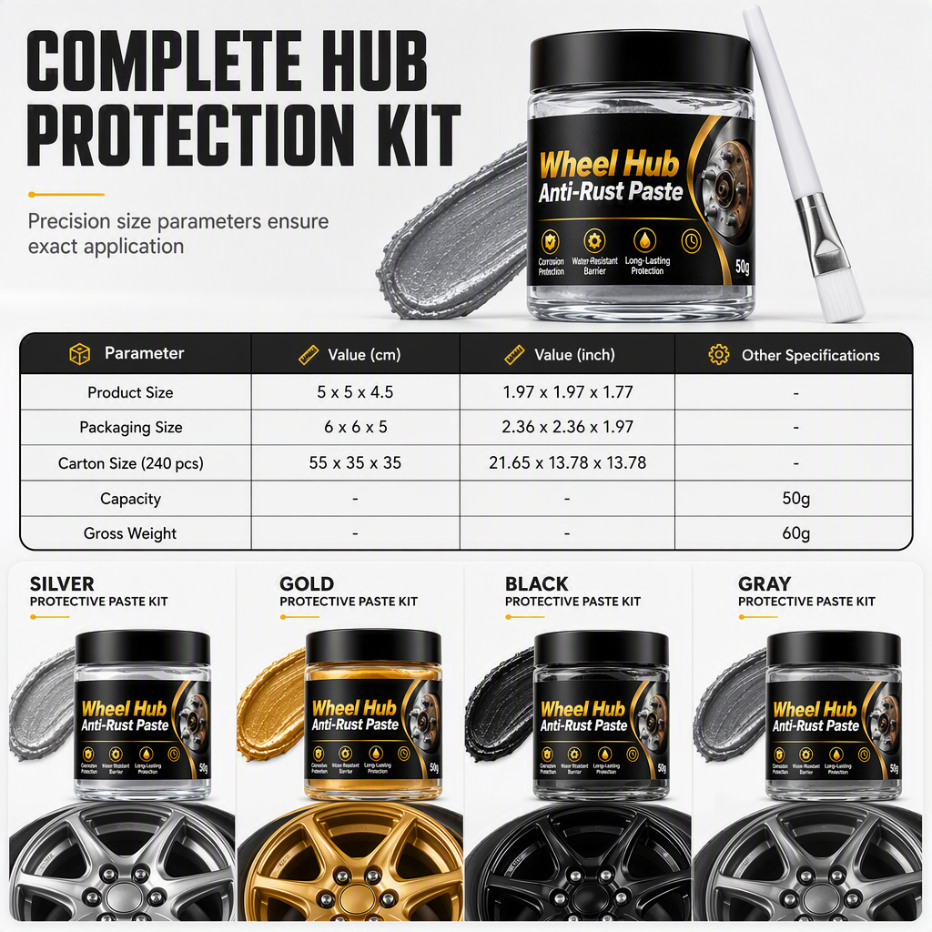 Automobil-Radnaben-Rostschutzpaste für Metall